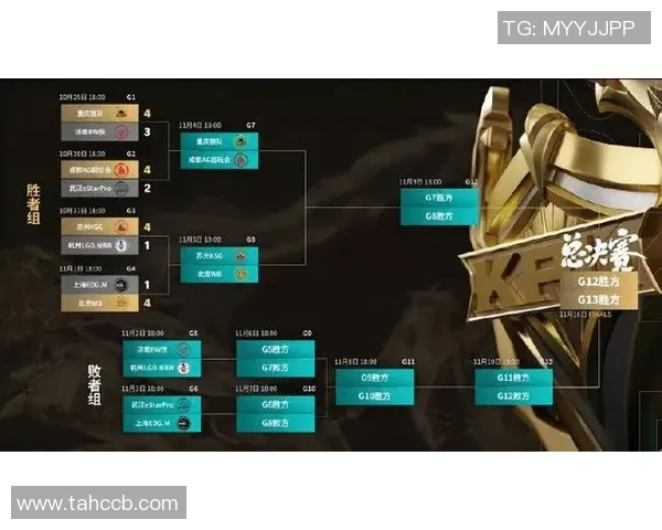 王者荣耀深度：解密EDG的快攻