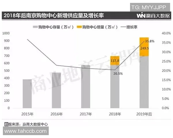 专业解读：南京乒乓球队的转换打法